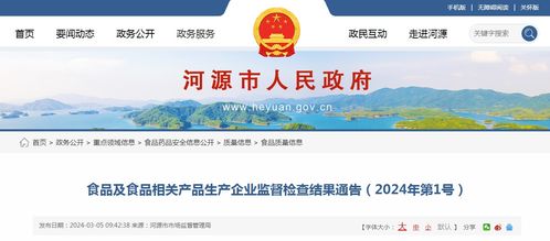 廣東省河源市食品及食品相關(guān)產(chǎn)品生產(chǎn)企業(yè)監(jiān)督檢查結(jié)果通告（2024年第1號）