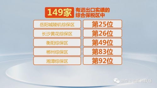 5家綜合保稅區(qū)引領(lǐng)全省外貿(mào)22.8%份額，賦能外貿(mào)基本盤穩(wěn)固——從廣東基礎(chǔ)電信業(yè)務(wù)觀察視角出發(fā)